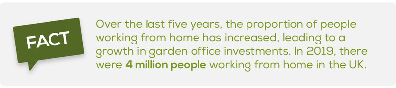Fact 4 Million people working from home