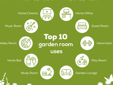 Top ten Garden Room Uses